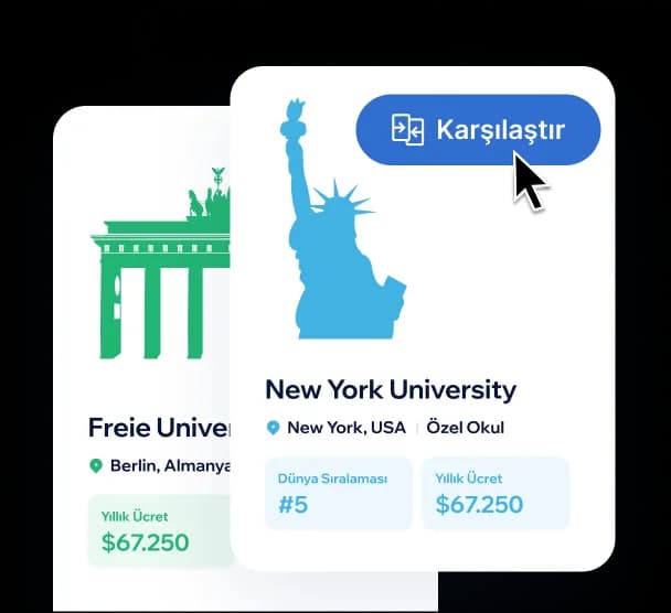 Global Okul Ağı — üniversiteler ve okul karşılaştırmaları